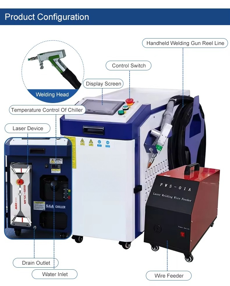Industrial Laser Welding Machine Price - ماكينة لحام ليزر محمولة بقوة 3000