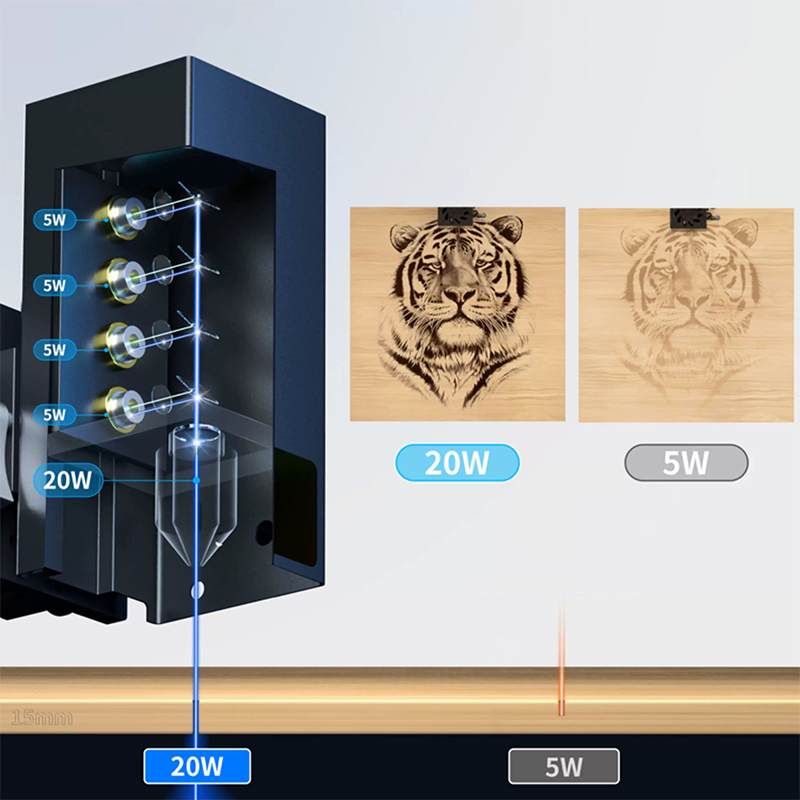 Air Assist Pump Laser - آلة نقش بالليزر 20 واط U20،