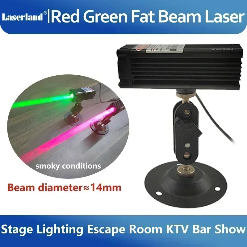 Industrial Laser Beam - 650nm 520nm الأحمر الأخضر نقطة الدهون