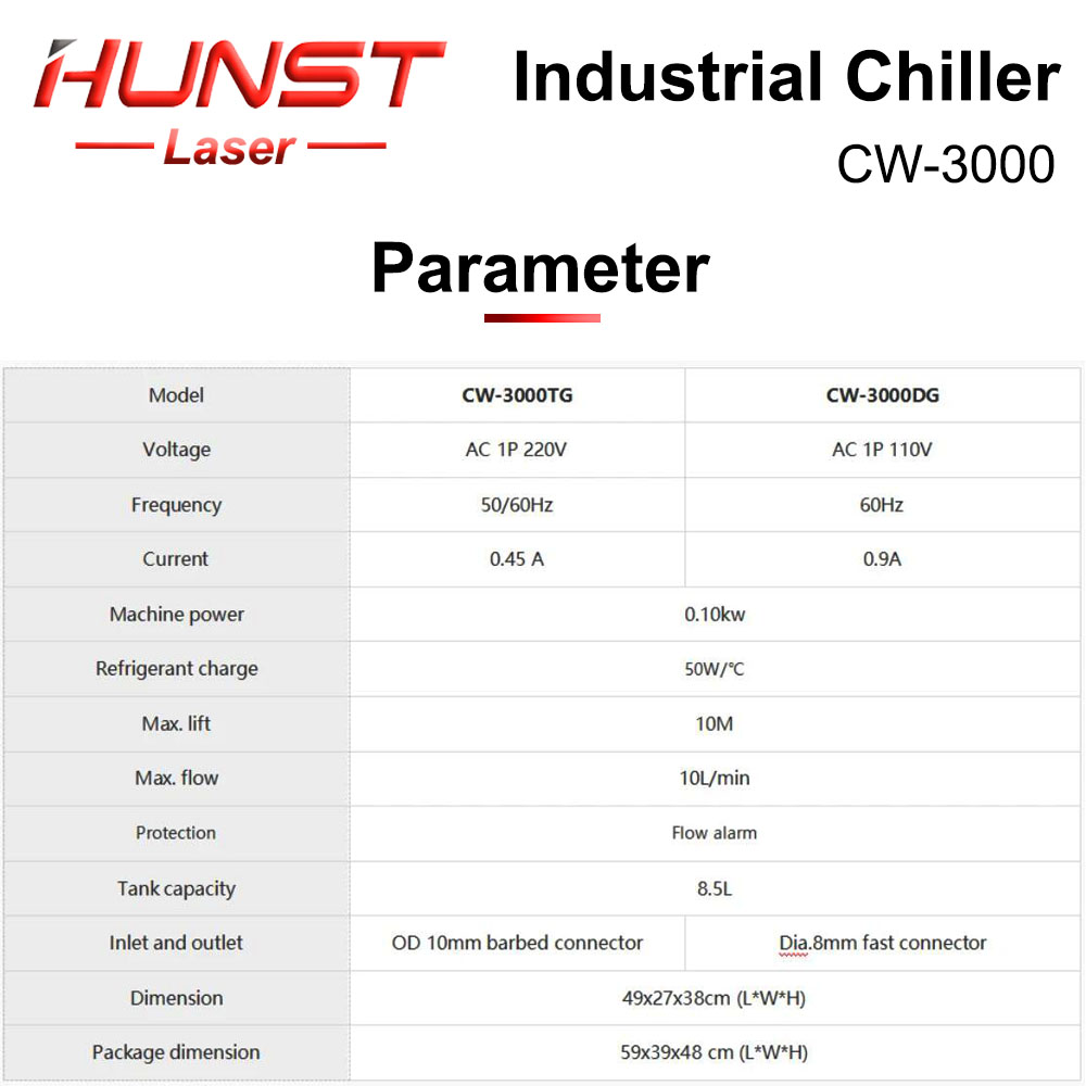 HUNST S & A CW3000 مبرد المياه - مراجعة Industrial Laser Cutting Machines وسعره