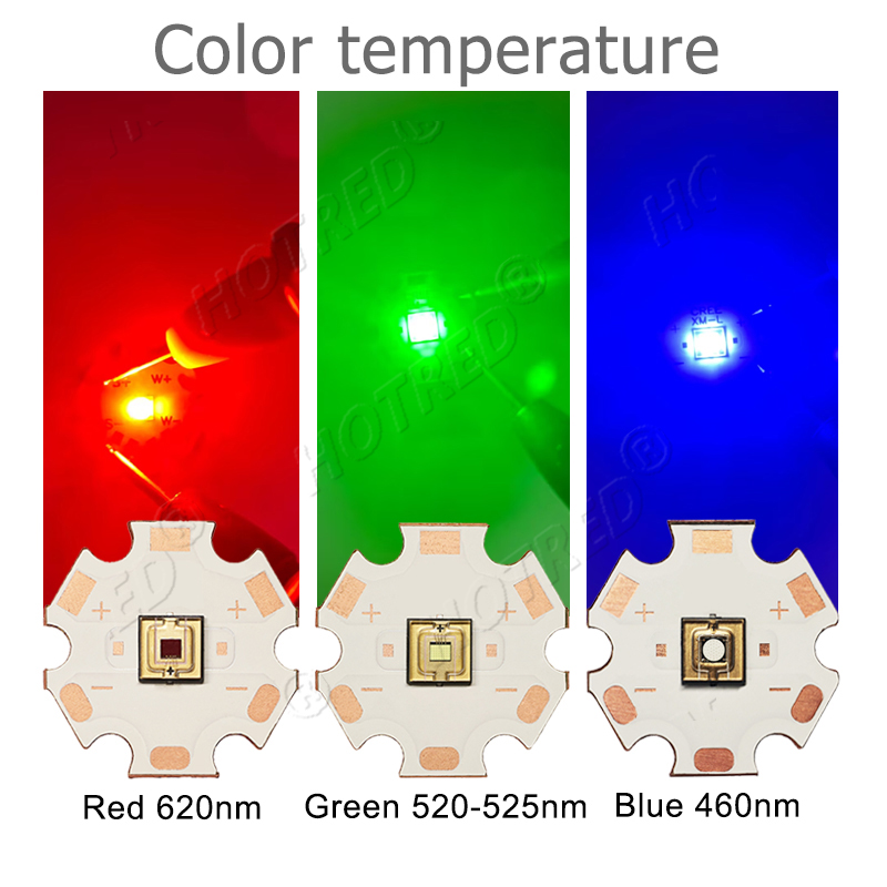 LED 20 واط عالية الطاقة ضوء ال - مراجعة Industrial Laser Beam وسعره