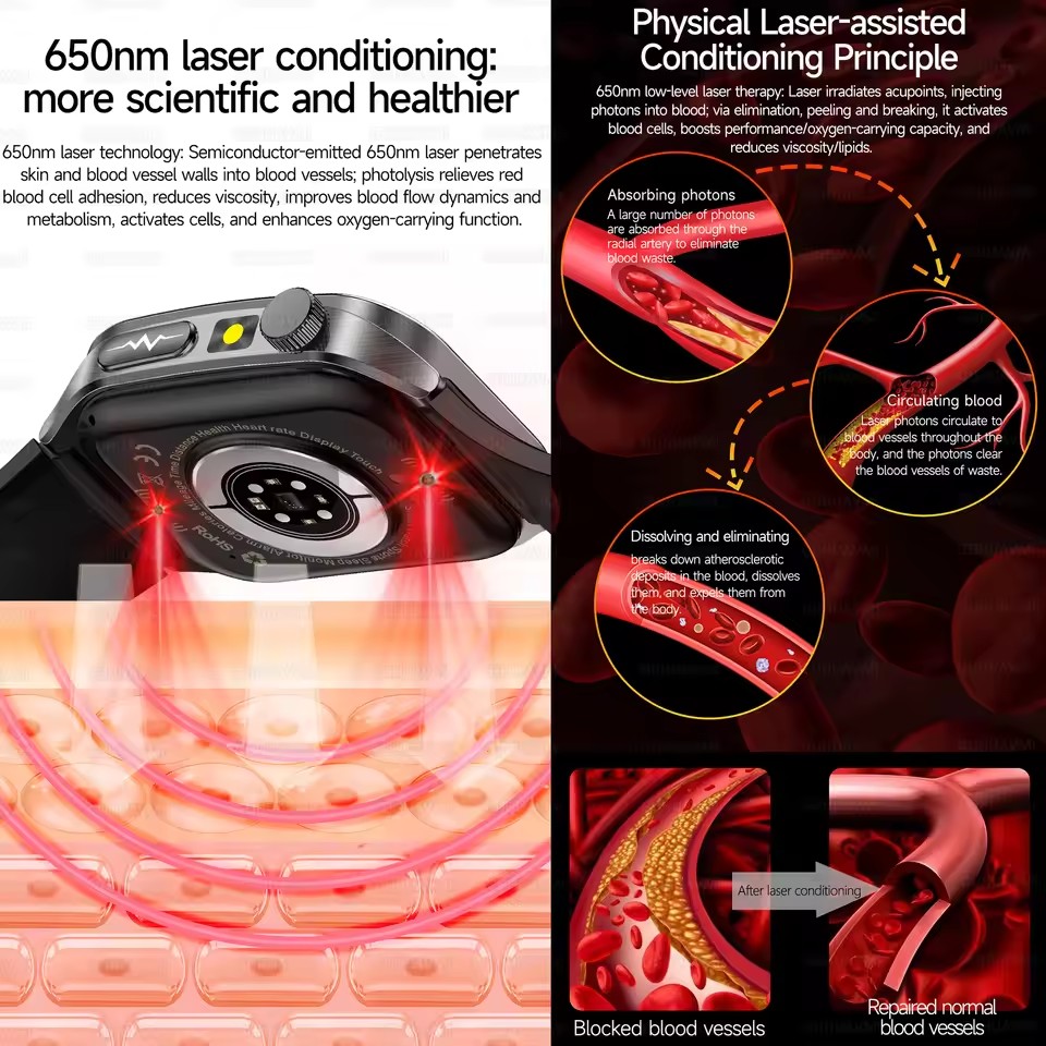 2026 جديد الصحة ساعة ذكية العل - مراجعة Industrial Laser Beam وسعره