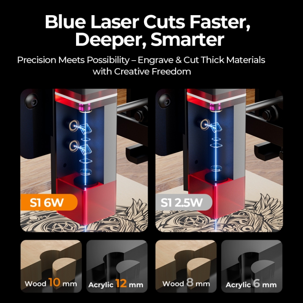 آلة نقش بالليزر ACMER S1 بقوة  - مراجعة Industrial Handheld Laser Engraver وسعره