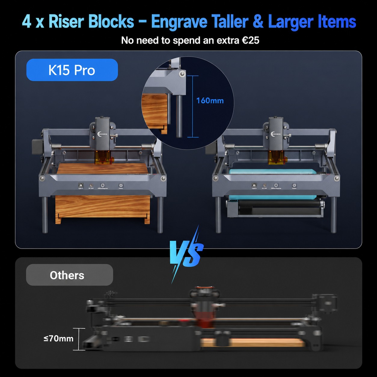 ماكينة نقش بالليزر Carverall K - مراجعة Industrial Laser Engraving Machine وسعره