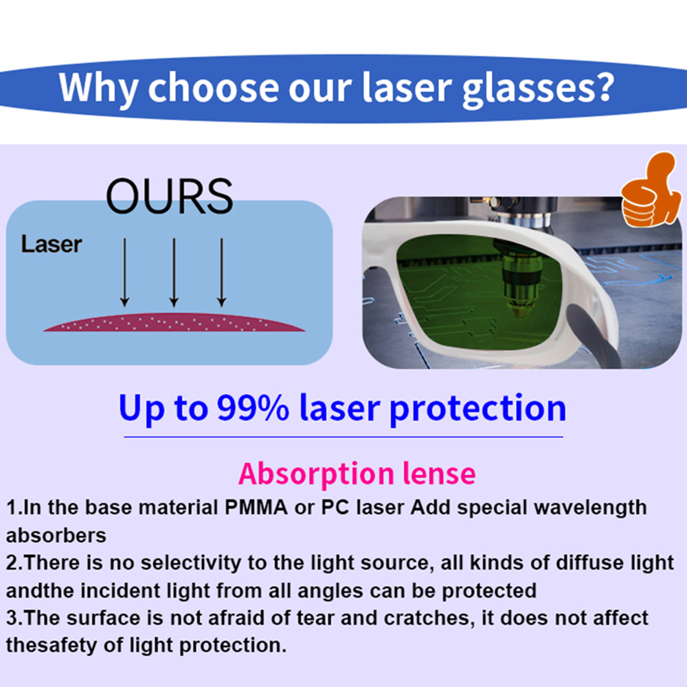 OD7 + نظارات السلامة بالليزر ن - مراجعة Industrial Laser Operator وسعره