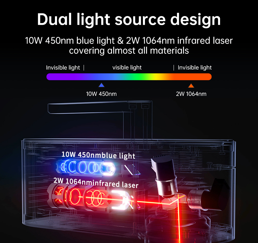 آلة النقش بالليزر LASERPECKER  - مراجعة Industrial Laser Engraving Machine وسعره