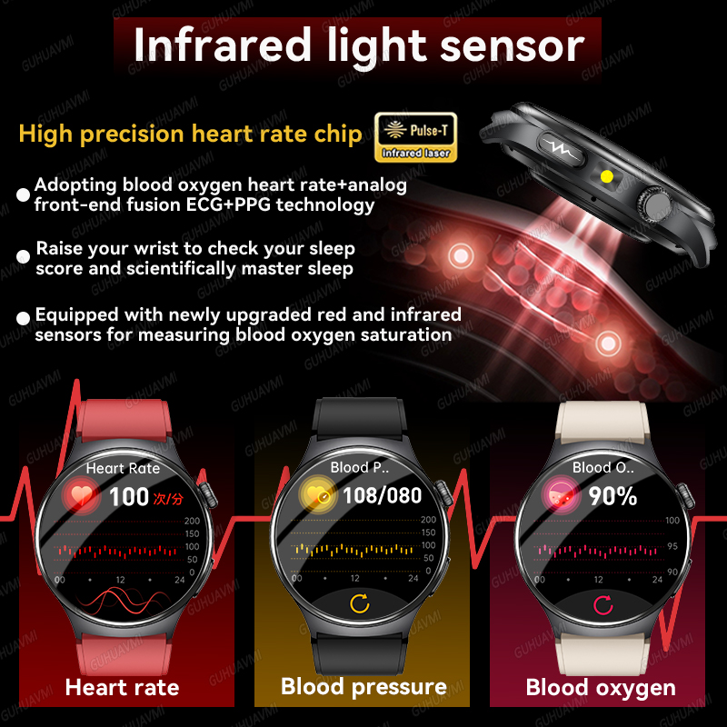 ساعة ذكية جديدة لعام 2026 لتشخ - مراجعة Industrial Laser Beam وسعره