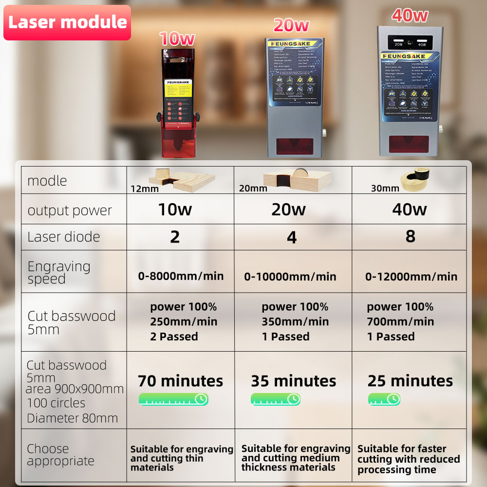 ماكينة النقش والقطع بالليزر FE - مراجعة Air Assist Pump Laser وسعره