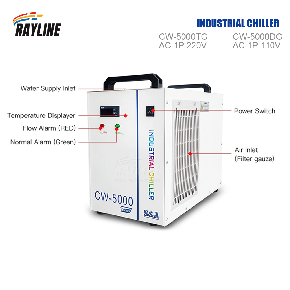 مبرد مياه صناعي S&A CW5000 لتب - مراجعة Industrial Laser Cutting Machines وسعره