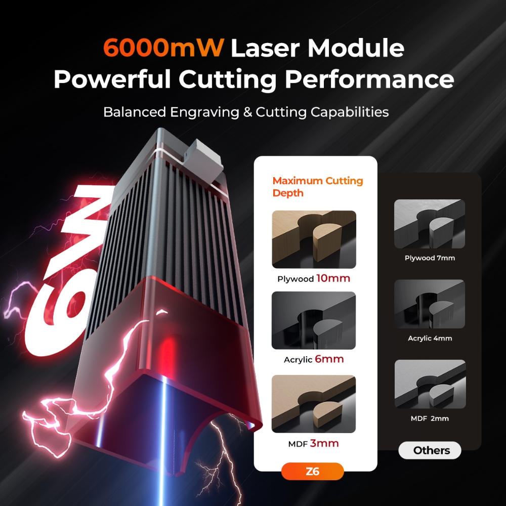 ELIDOR Z6 6 واط آلة النقش والق - مراجعة Industrial Handheld Laser Engraver وسعره