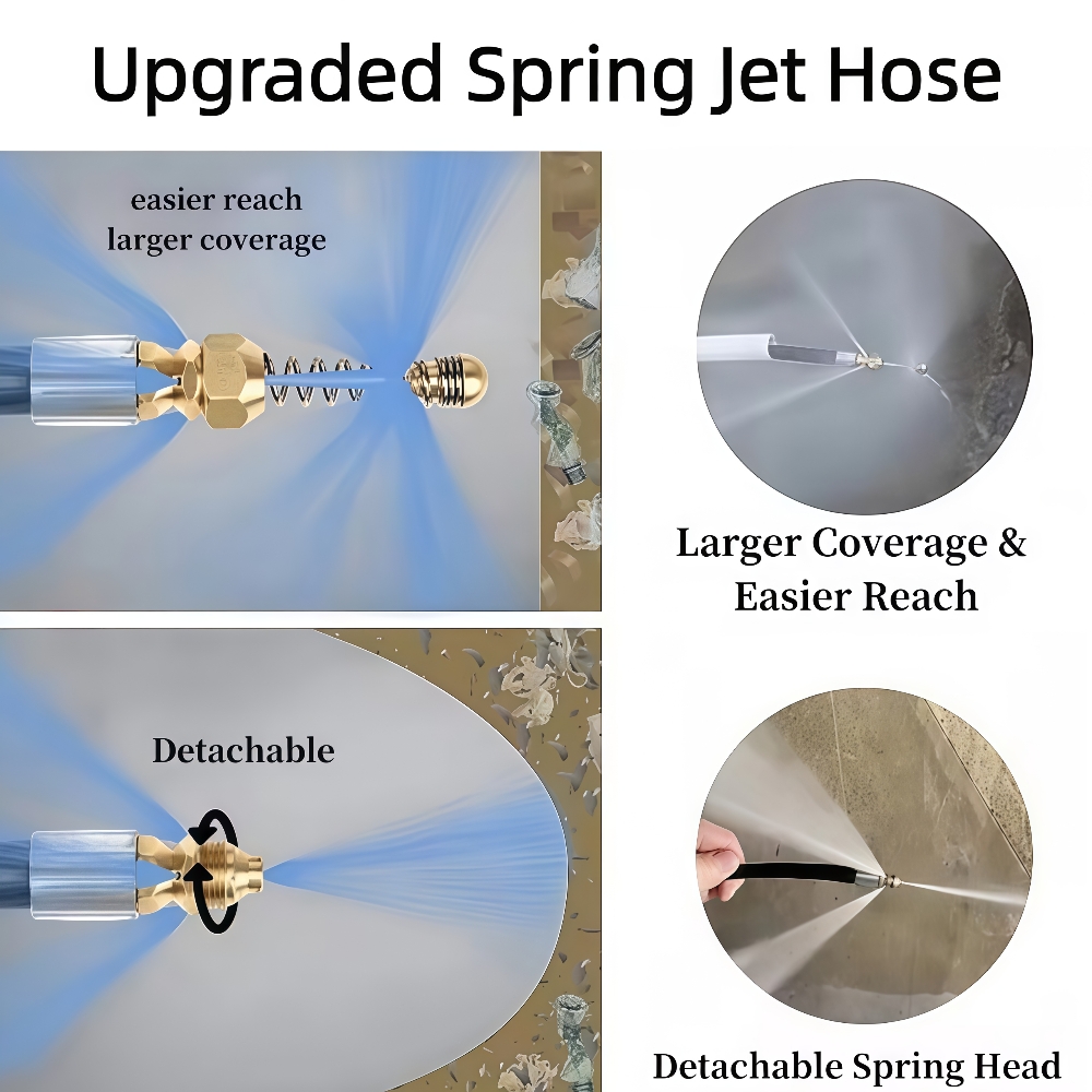 5 ~ 50 متر غسالة الضغط المجاري - مراجعة Laser Nozzle Ceramic وسعره