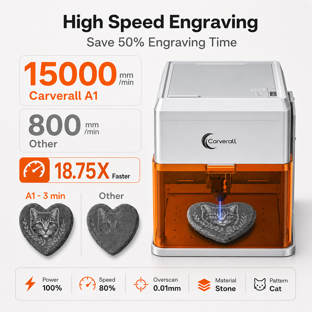 آلة النقش بالليزر كارفيرال A1P - مراجعة Industrial Handheld Laser Engraver وسعره